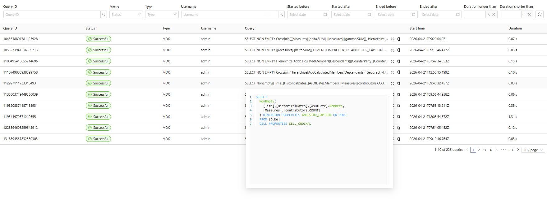 The MDX query preview, opened by hovering over a query in the Query column