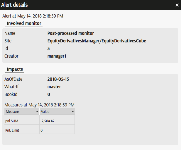 Active Monitor Inbox