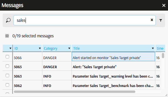 Active Monitor Inbox