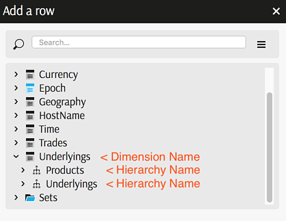Dimension and Hierarchy Names