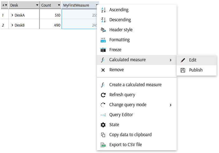 Edit Calculated Measure