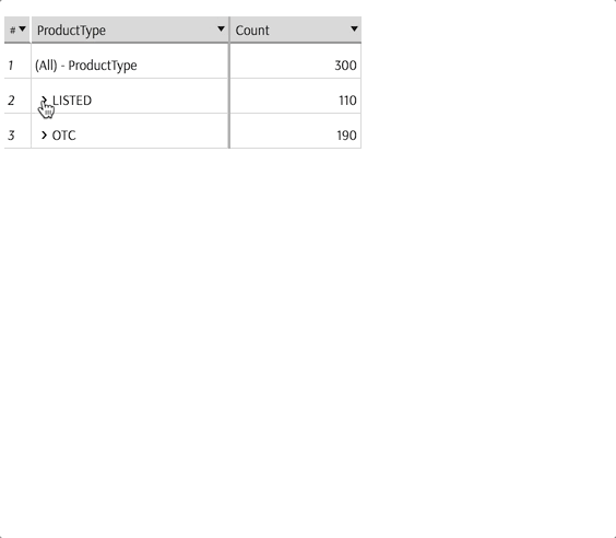 Subtotals in Pivot Table