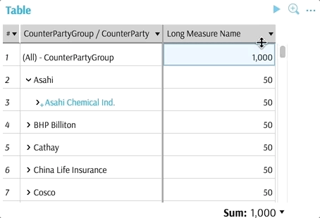 Rename Column
