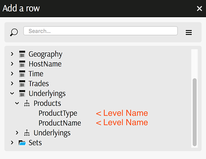 Level Names