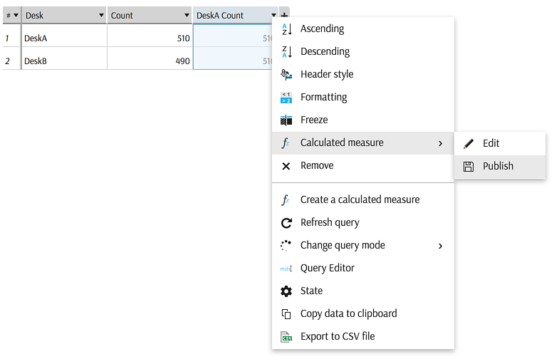 Publish Calculated Measure