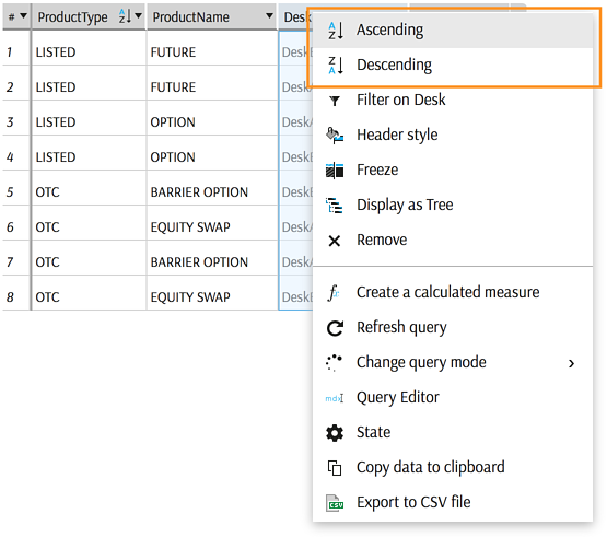 Sorting Context Menu