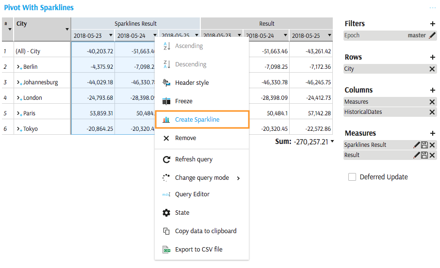 Sparklines Context Menu