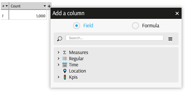 Default measure