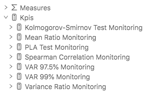 KPIs