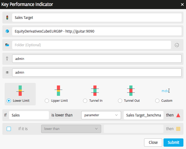KPI Editor