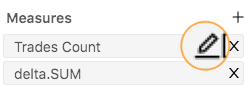 Edit Calculated Measure