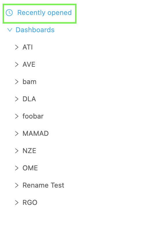Recently opened dashboards
