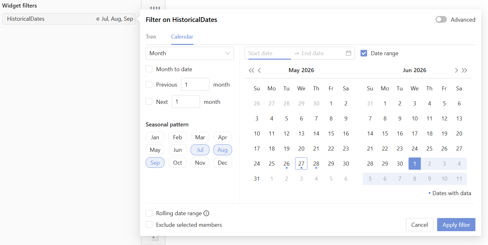 Seasonal pattern filter