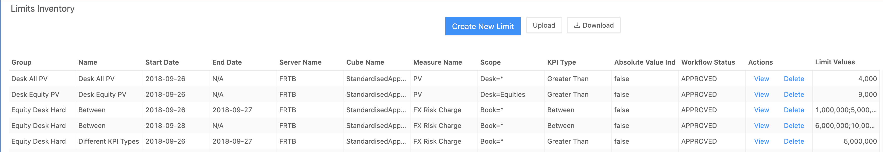 Limits Inventory Widget