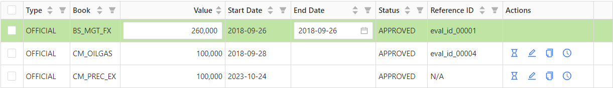 Edit limit