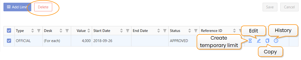 Limit actions